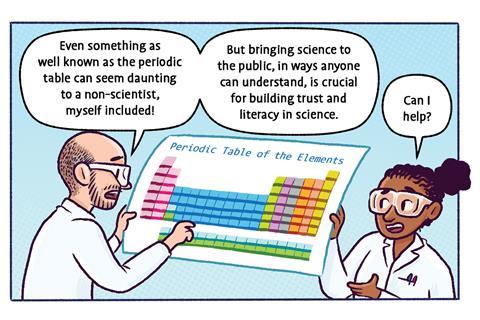 Chem World Panel 5